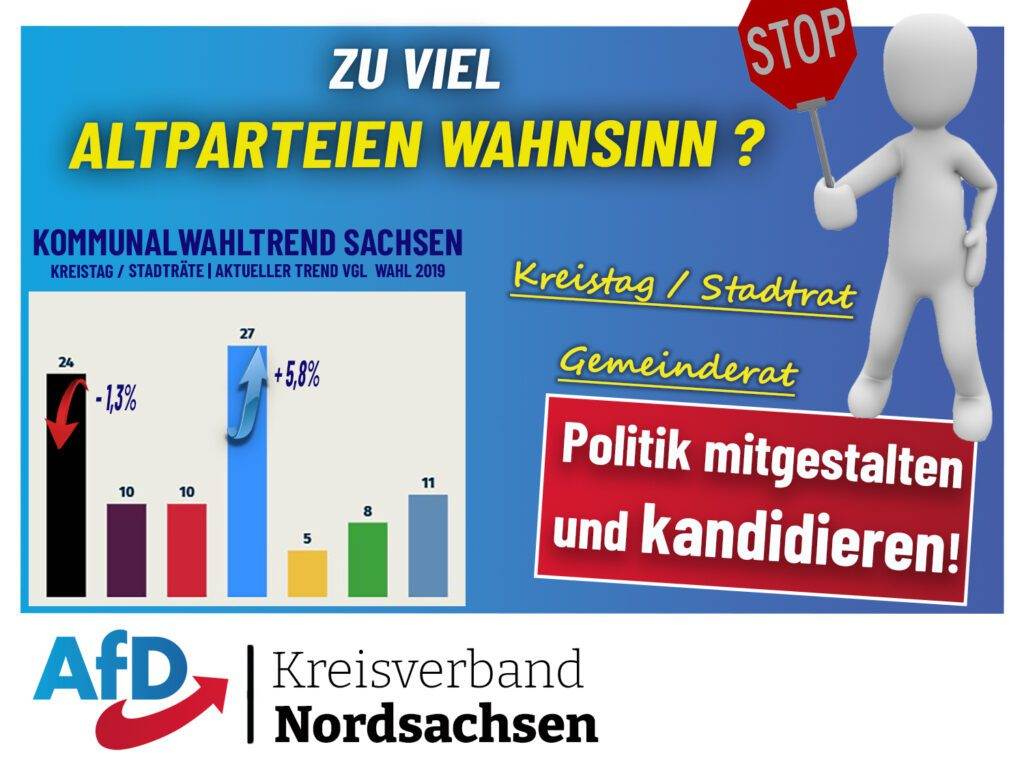 Altparteien-Wahnsinn abwählen und AfD unterstützen