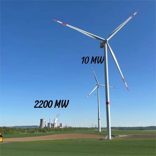 Windkraft